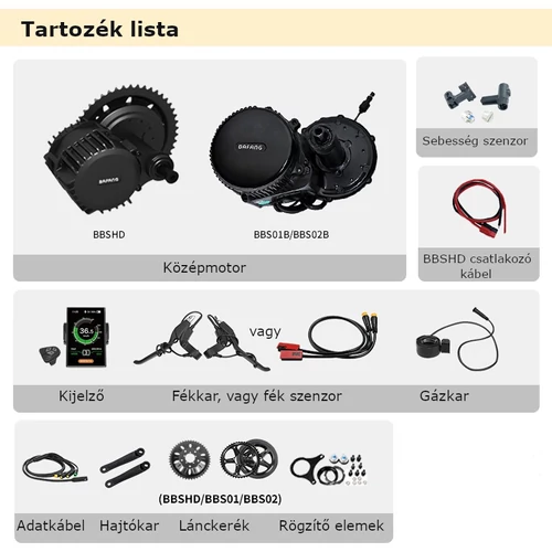Bafang középmotor